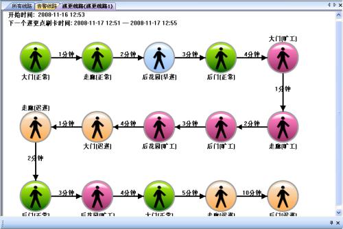 邯郸冀南新区巡更系统五号