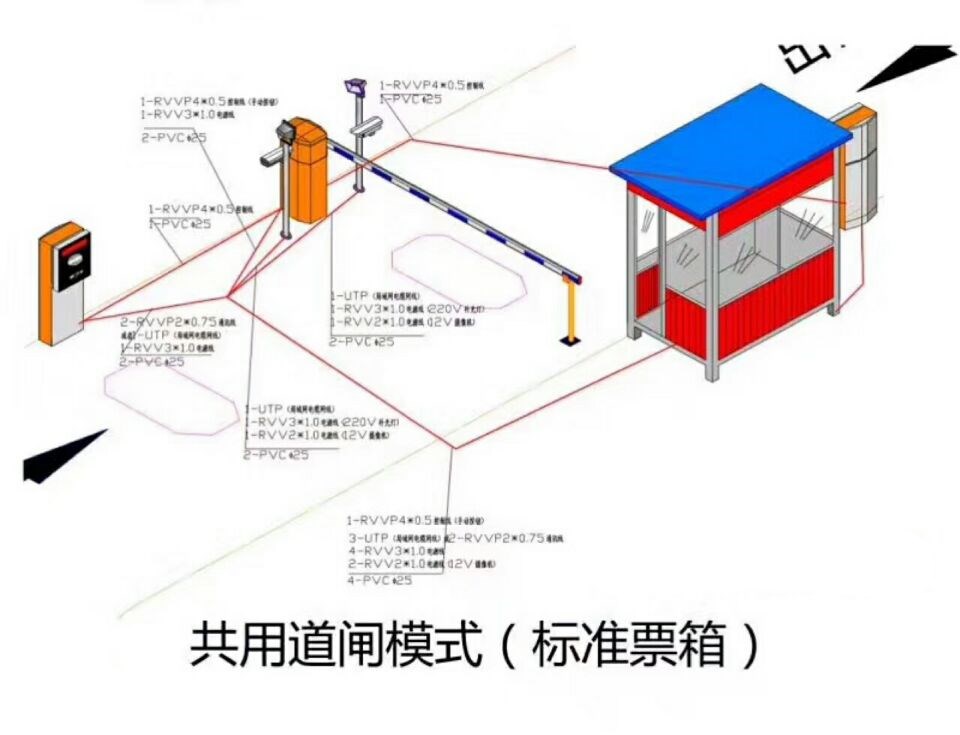 邯郸冀南新区单通道模式停车系统