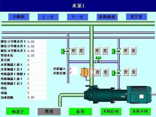 邯郸冀南新区水泵自动控制系统八号