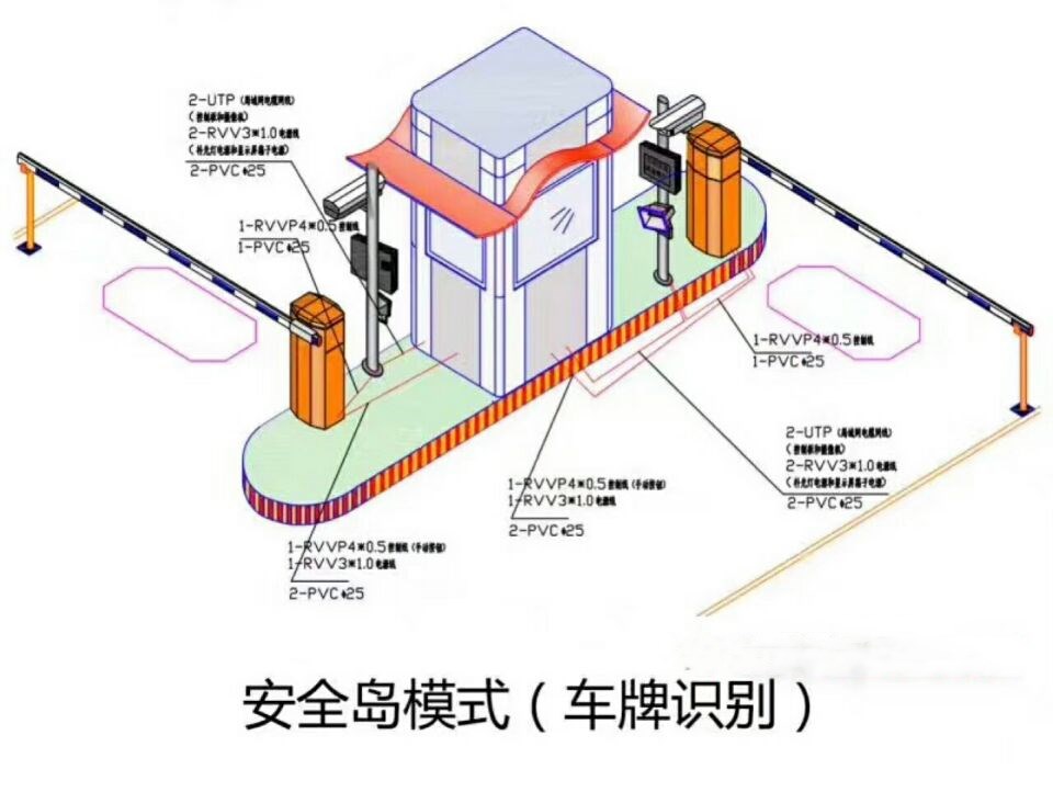 邯郸冀南新区双通道带岗亭车牌识别