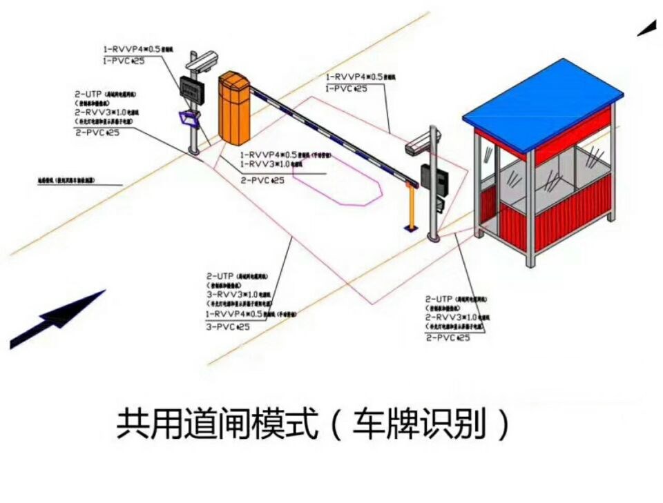 邯郸冀南新区单通道车牌识别系统施工